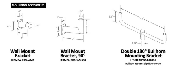 Wall Mount Bracket, 90° (MPALPRO-LKFS, 24L / 40L)